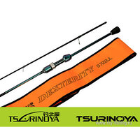 Tsurinoya-Dexterity-722ULS-6.jpg