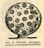 Охотрыбспорт на цилиндрической оси.jpg